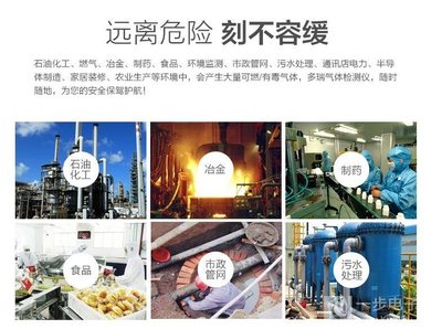精準監測，安心守護——解析德國品質煤氣氣體報警器的技術優勢與應用價值